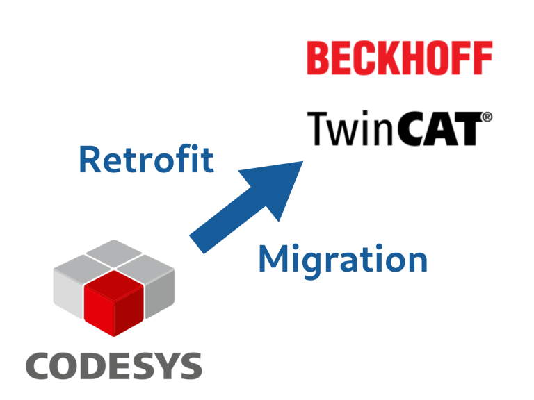 Codesys-Migration & Retrofit Beckhoff Logo mit den Begriffen Retrofit, Migration und TwinCAT, verbunden durch Pfeile.